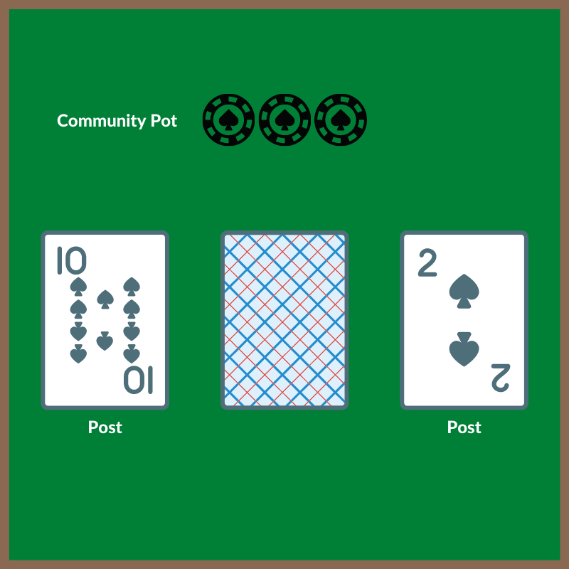 between the sheets gameplay